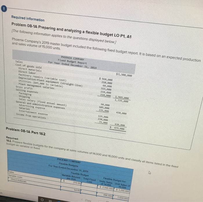  Required information Problem 08-1A Preparing and analyzing a flexible budget LO