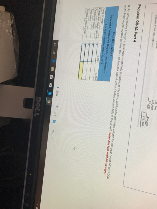 based on an expected production and sales volume of 15,000 units. $3,300,000