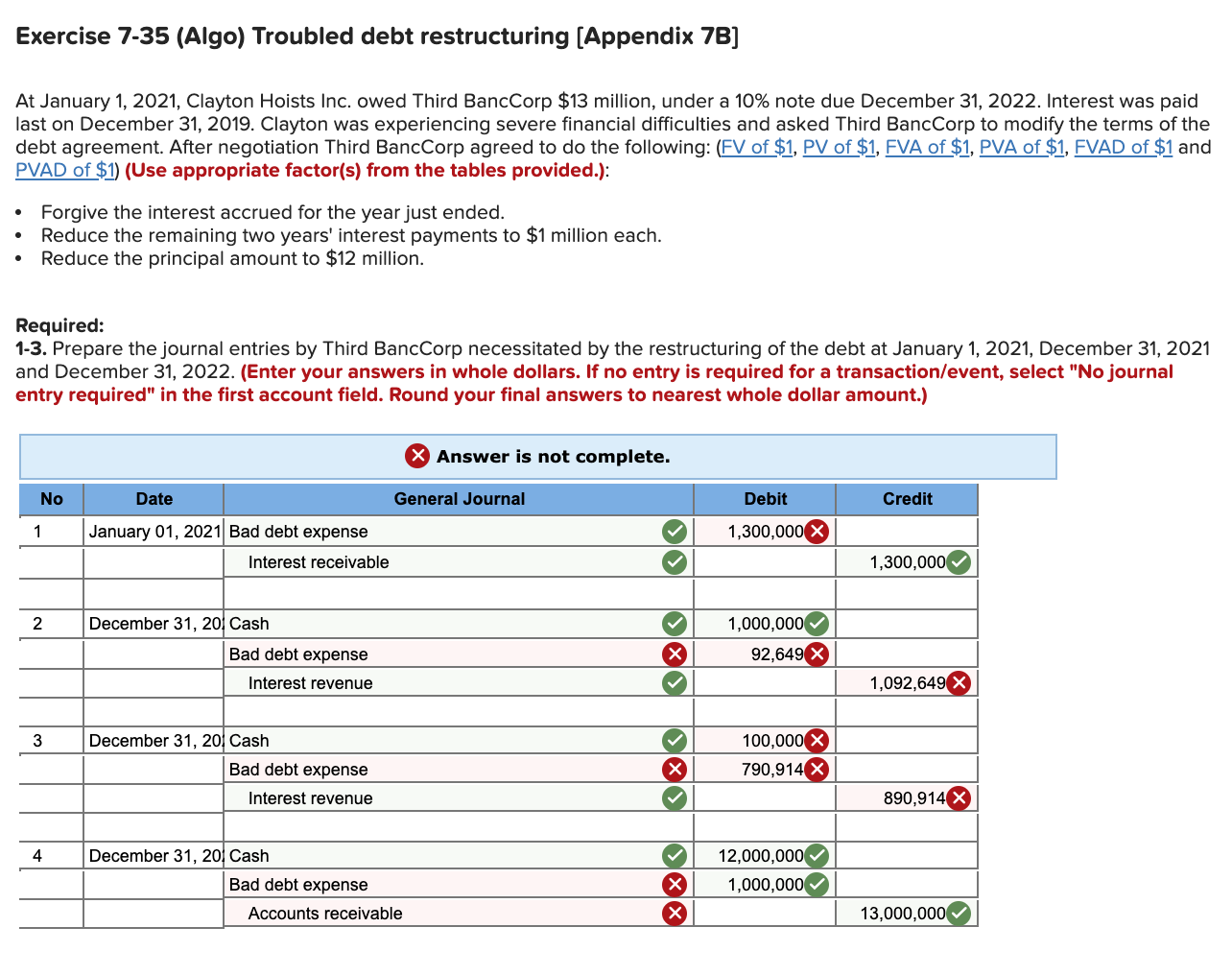  Exercise 7-35 (Algo) Troubled debt restructuring (Appendix 7B] At January 1,