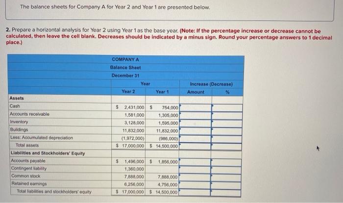 Can you explain the process please? The balance sheets for Company A