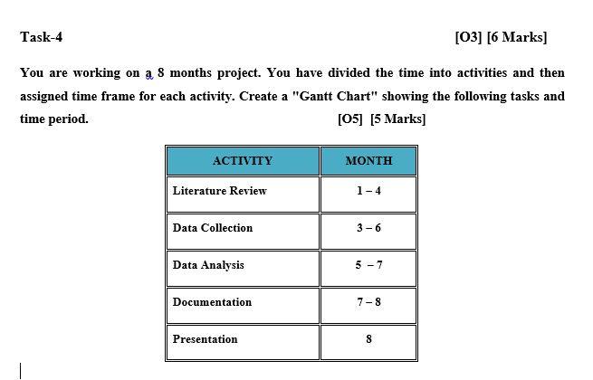  Task-4 [03] [6 Marks] You are working on a 8 months