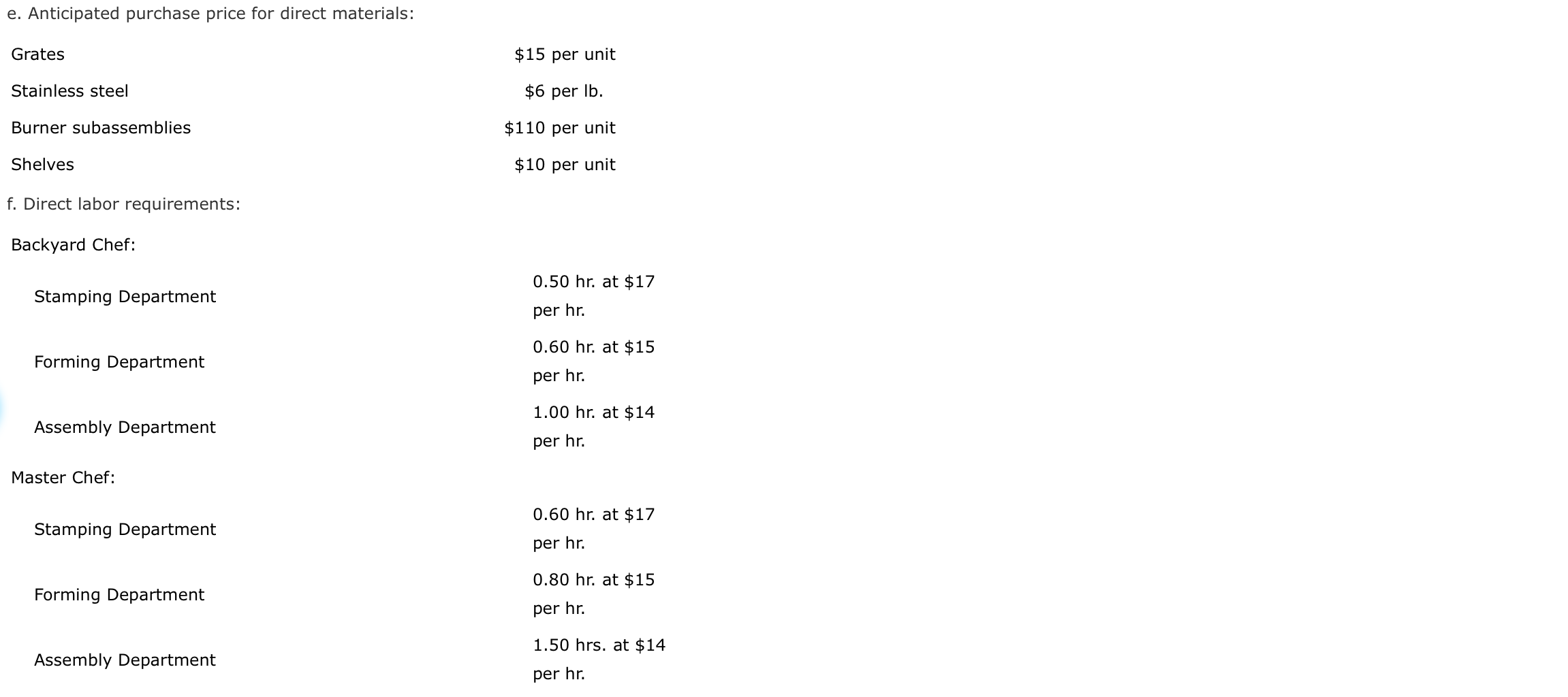 operating data from the various administrative units every month. Selected information concerning