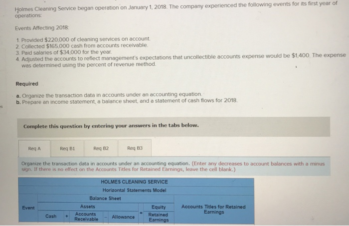  one multi step problem! thank you Holmes Cleaning Service began operation