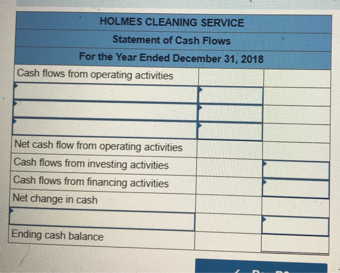 salaries of $34,000 for the year. 4. Adjusted the accounts to reflect