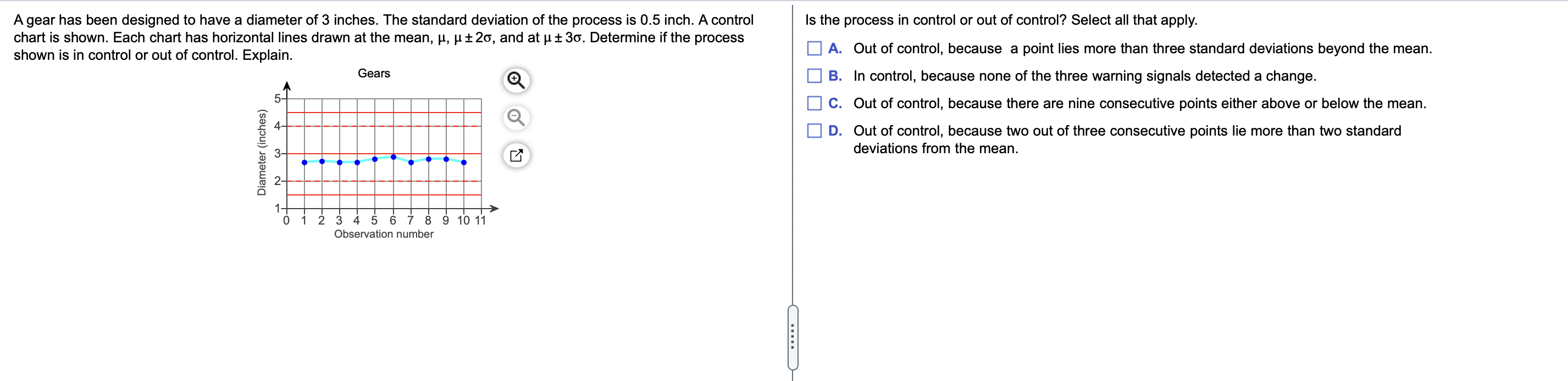 the correct answer below. is 0.2 liter. A control chart is shown.