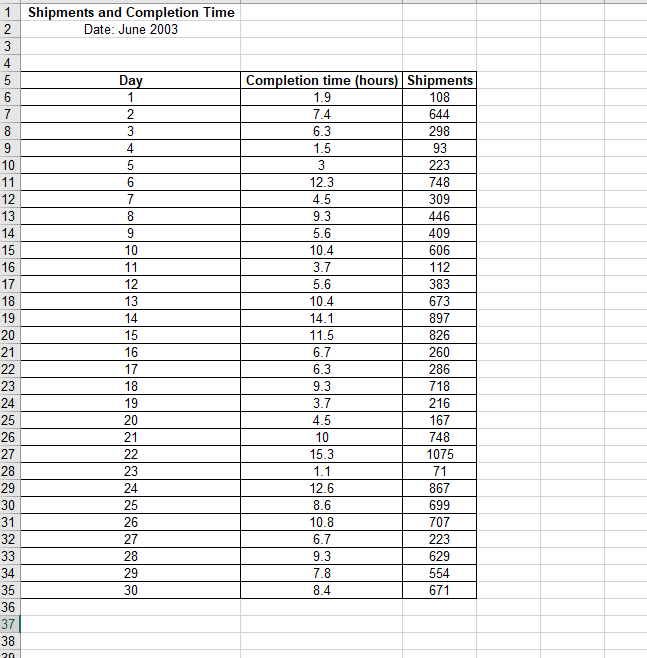lathuplease answer the all. please explain each (even small) steps in detail.thank