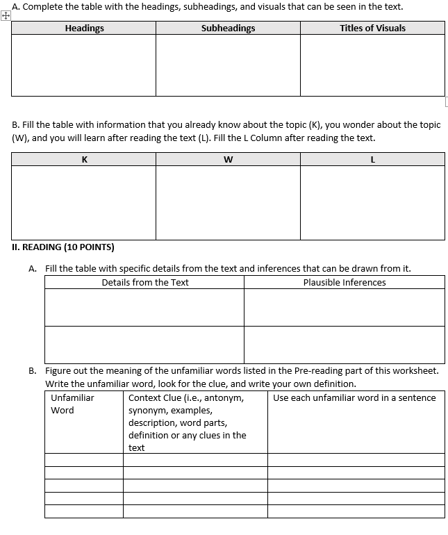 A. Complete the table with the headings, subheadings, and visuals that