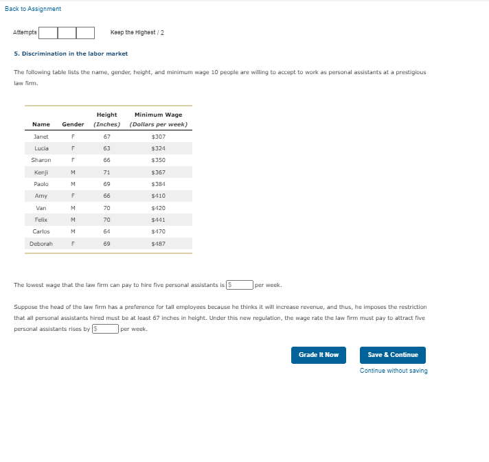 Back to Assignment Attempte Keep the Highest / 2 5. Discrimination