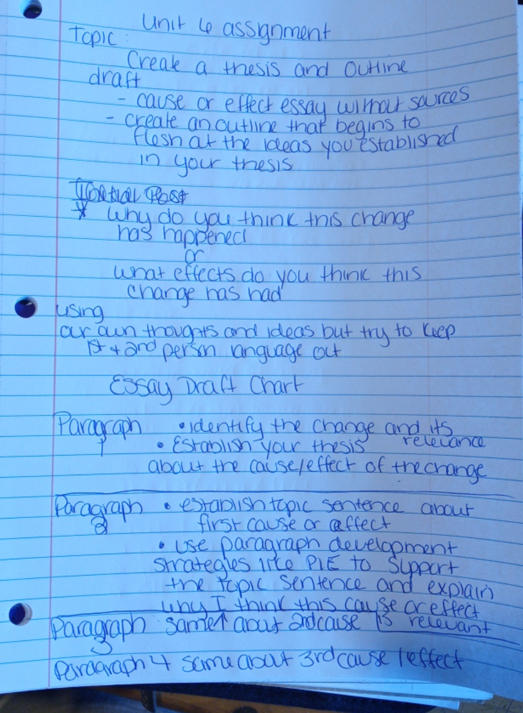 this is a progressive project. we will be working on it from