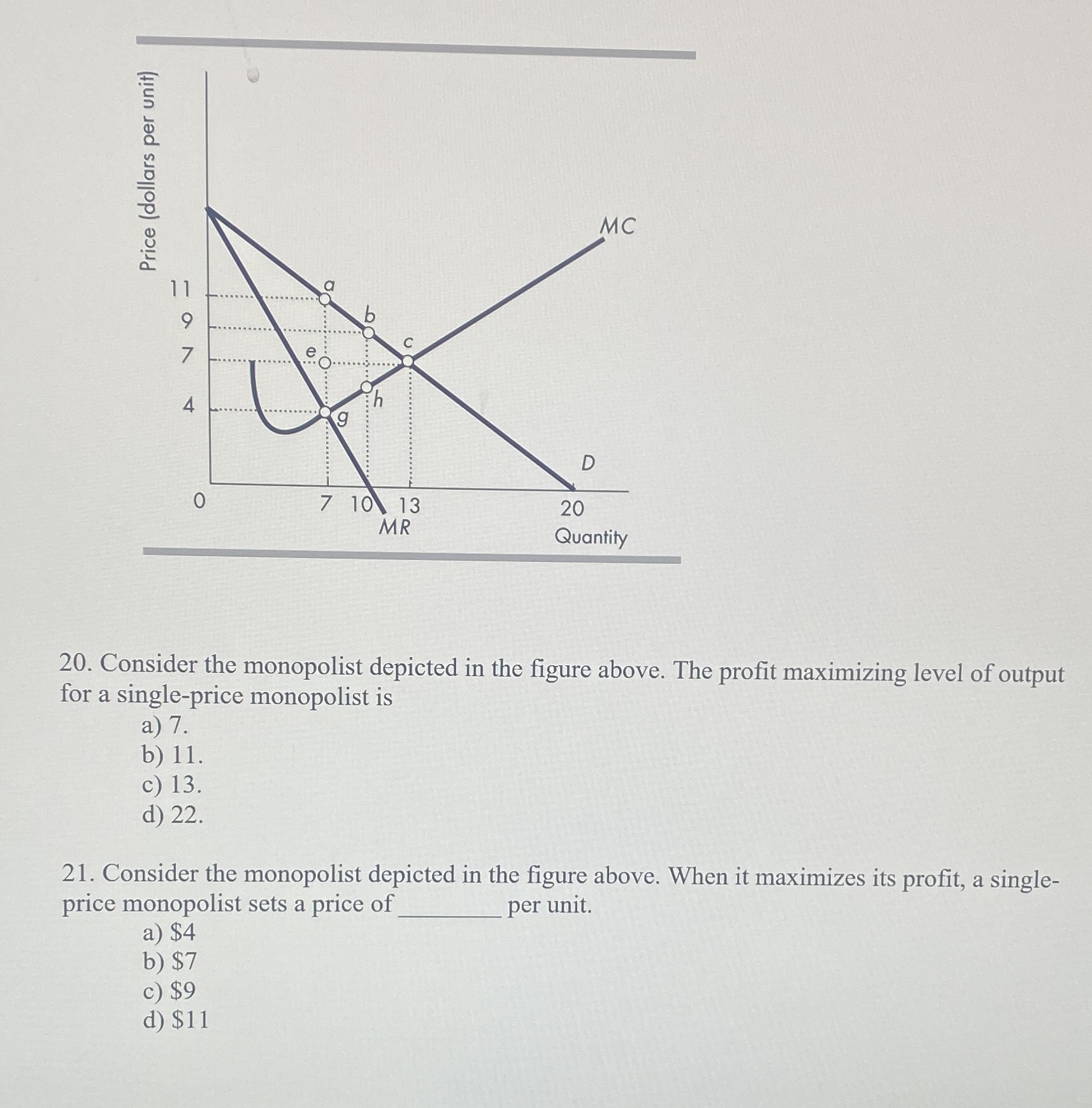 Price (dollars per unit) MC . ..... ... ....OC VO- .
