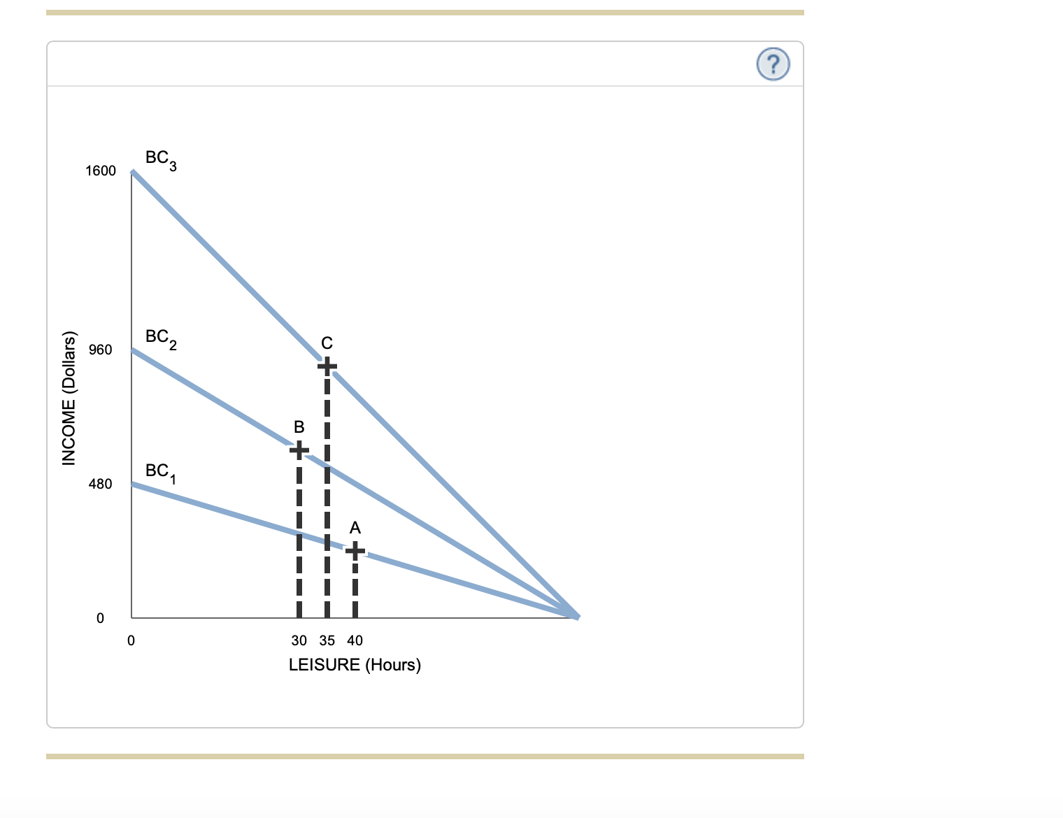 time spent working or on leisure activities. Assume that Alani is paid
