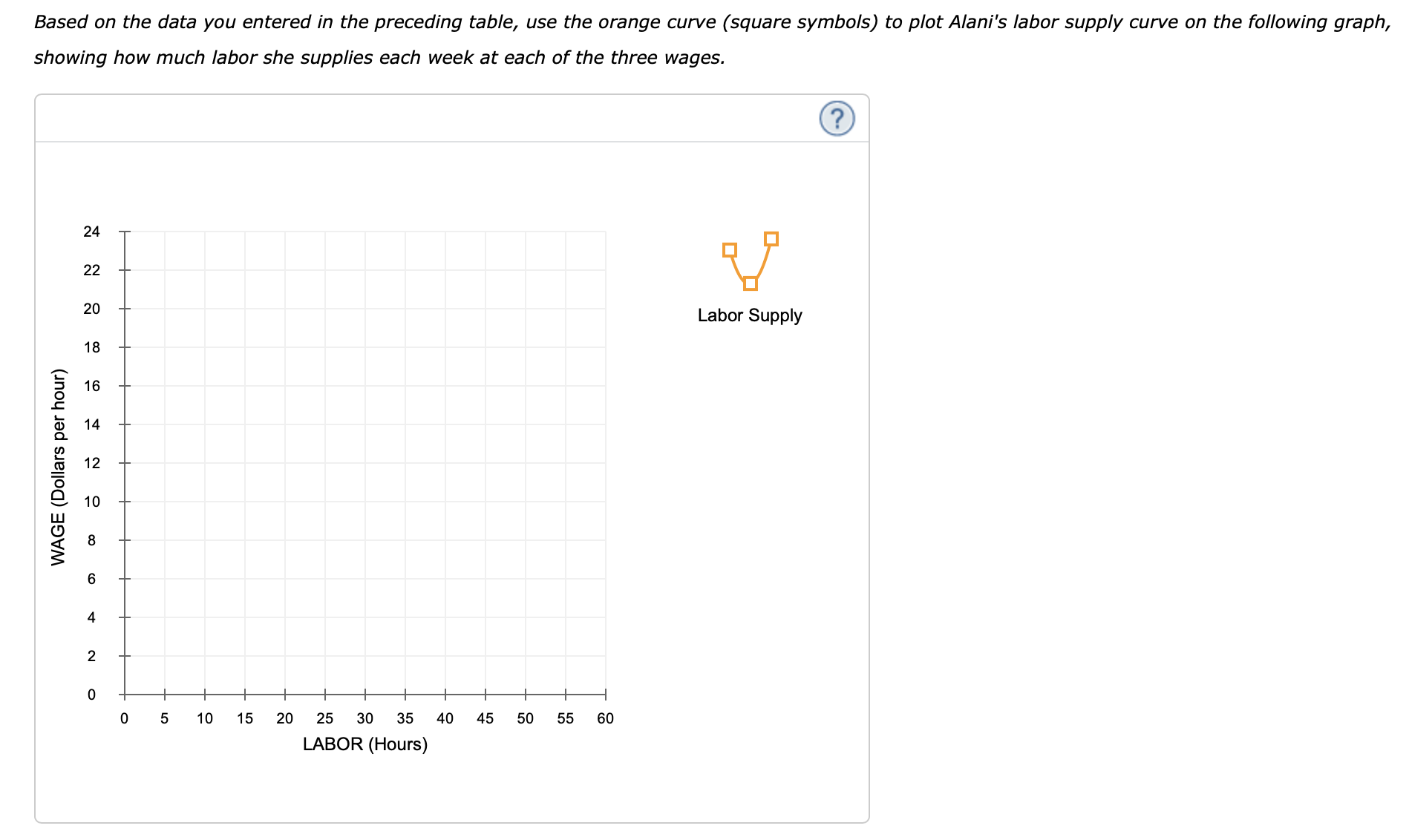 by the hour, and that her job will always allow her to