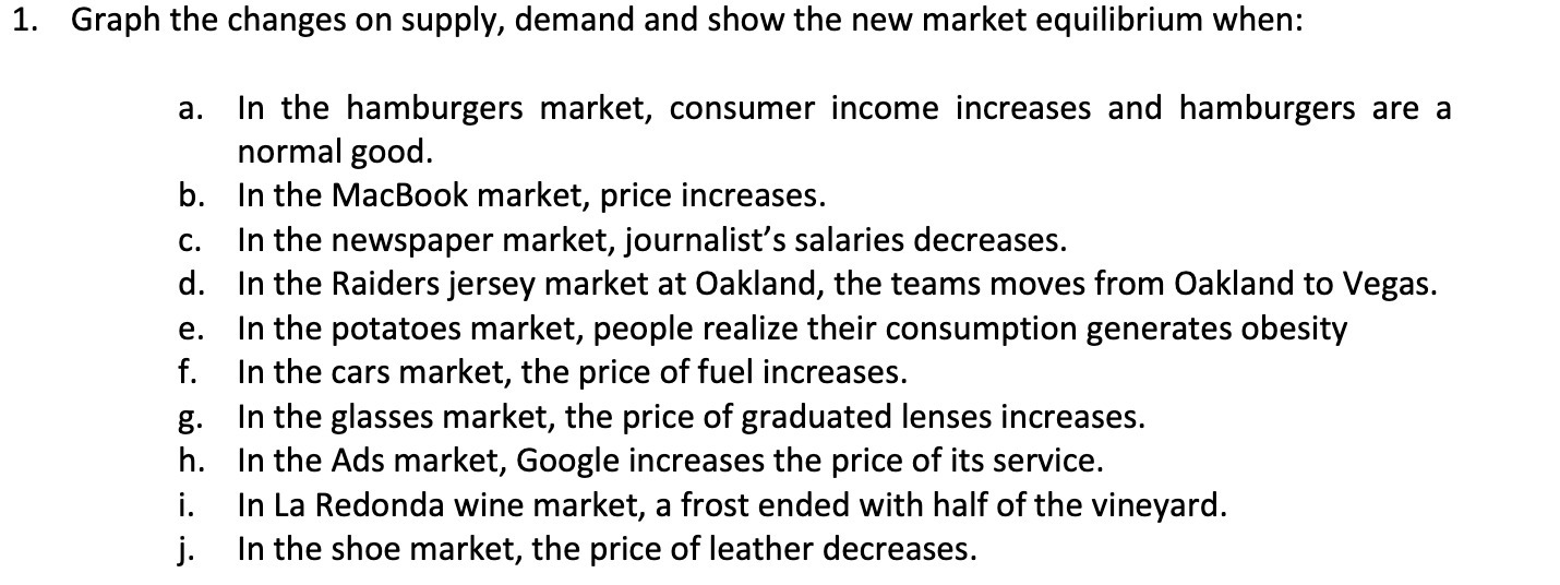 1. Graph the changes on supply, demand and show the new