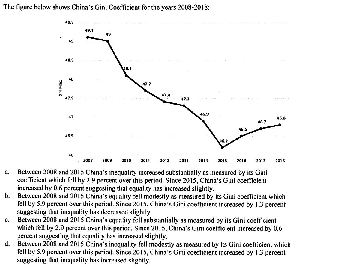 between 1949 and 1978, but growth really took off alter 1978 in