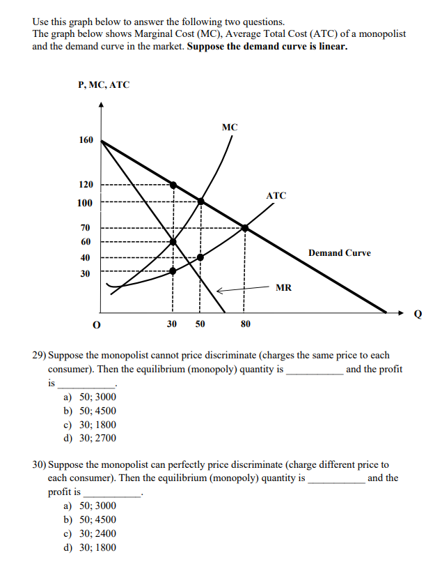 The answer for the question 30 is B.I don't know why. I