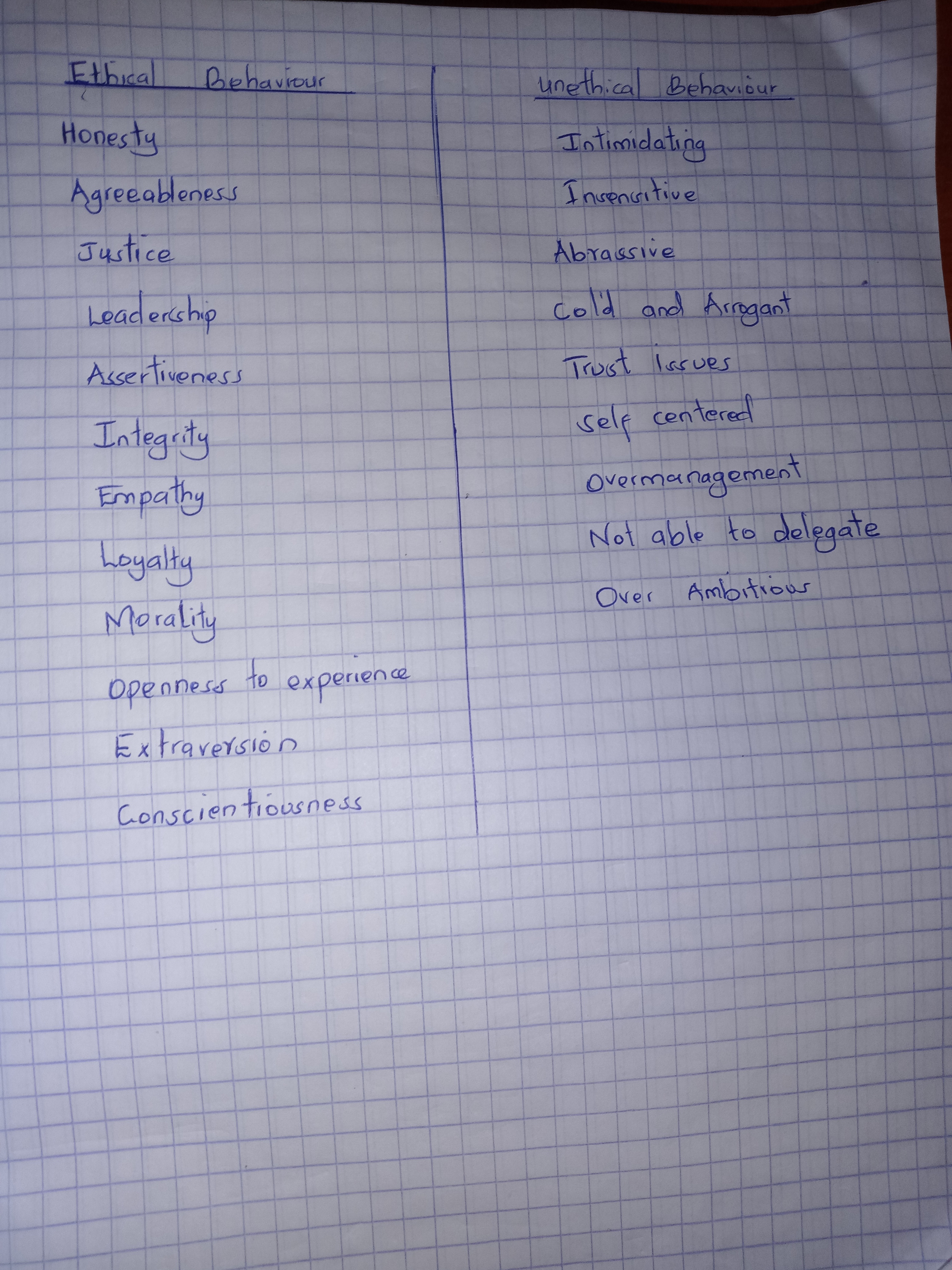 hello, please help me to get the answer for the question. I