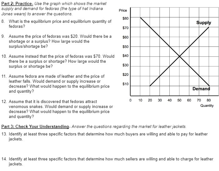 Part 2: Practice- Use the graph which shows the market supply