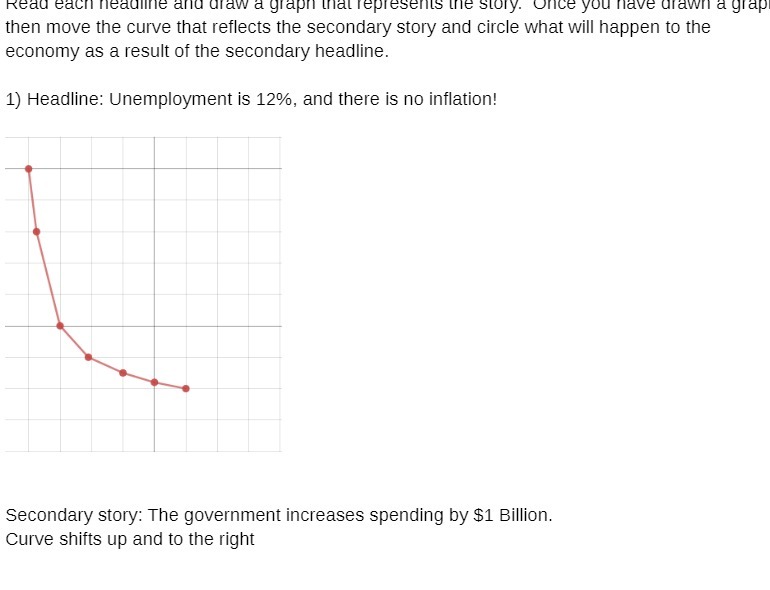 Read eachi fleadlife and draw a graph that represents the story.