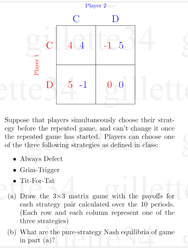 Player 2 C D C 4 4 -1 5 Player 1