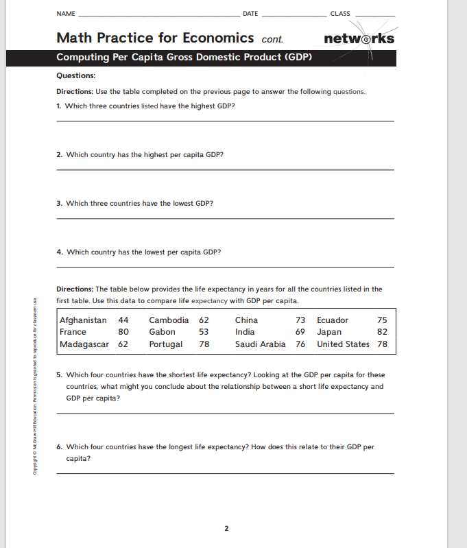 Per Capita Gross Domestic Product (GDP) Introduction Gross Domestic Product per capita