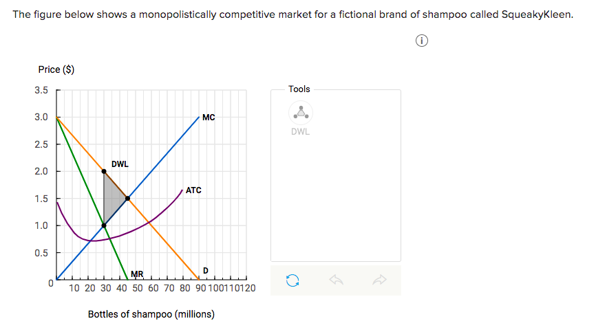 Please help me with the question. It's urgent. Also please draw and