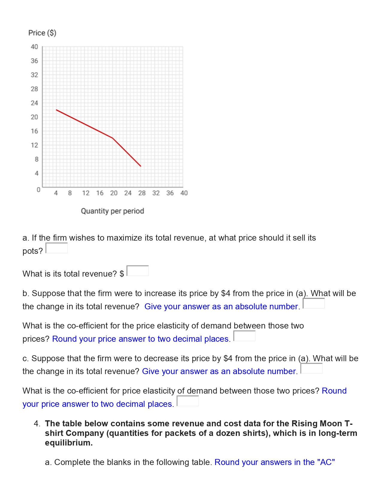 Cost and revenues 10 20 3O 4O 50 60 70 80 90