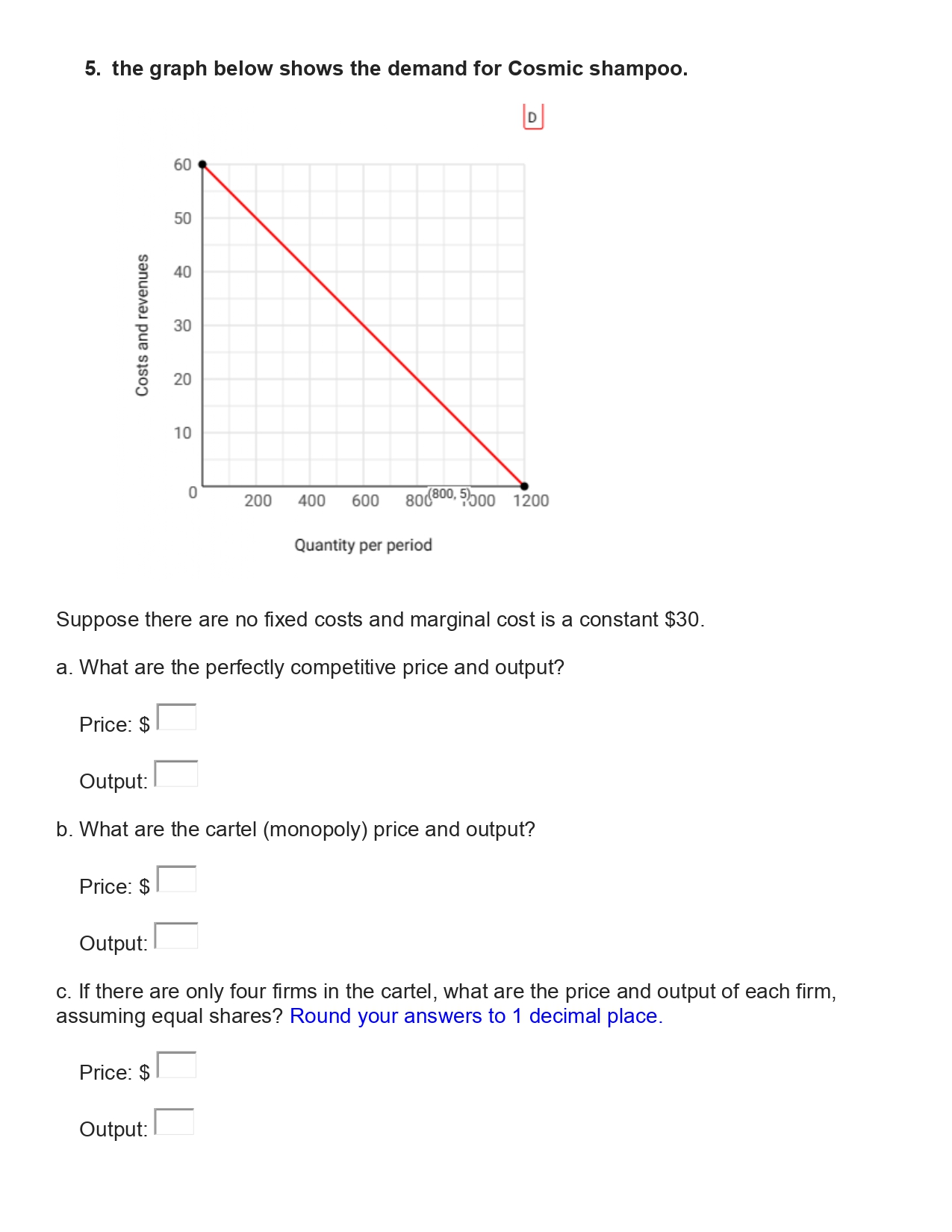 Quantity per period a. Label the four curves in the graph above.