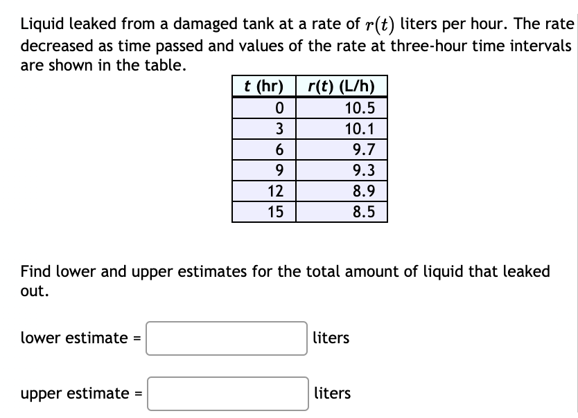 I need help Liquid leaked from a damaged tank at a rate