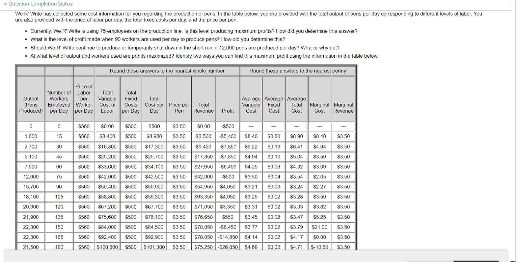  * Question Completion Status: We R' Write has collected some cost