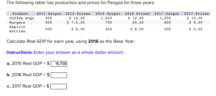 the Nominal GDP but, I am not sure how to calculate the