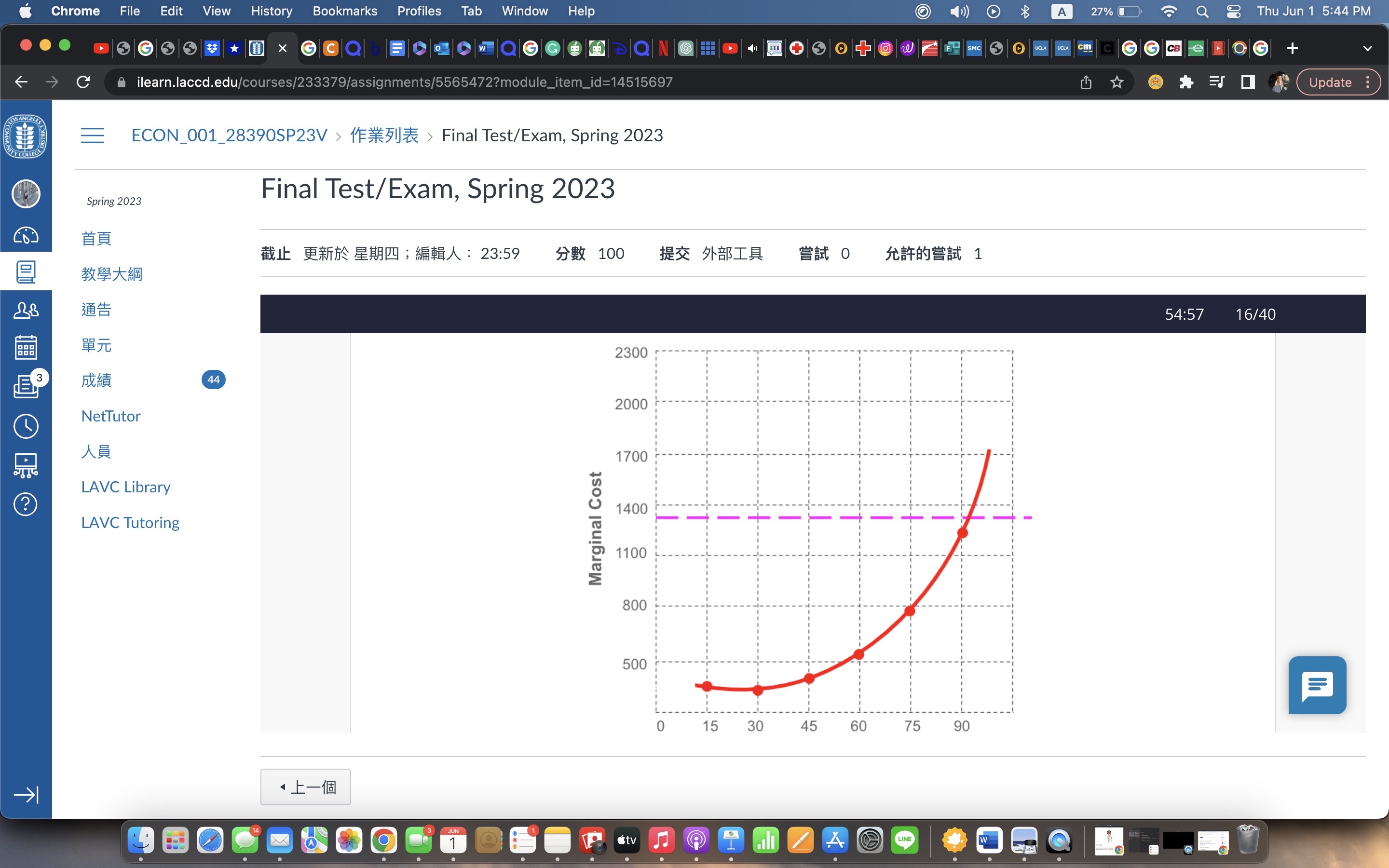 In the graph below, the solid redline represents the marginal cost of