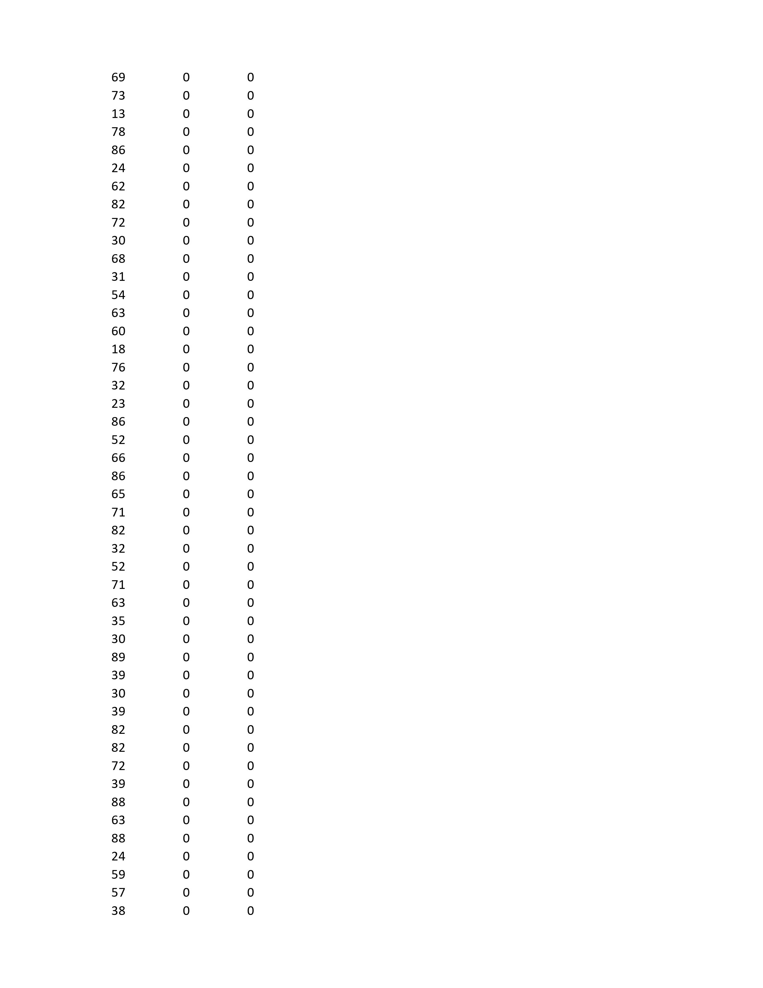 Married Commute 630 Urban 12427.42 5 62 Female 1 Married Private 900