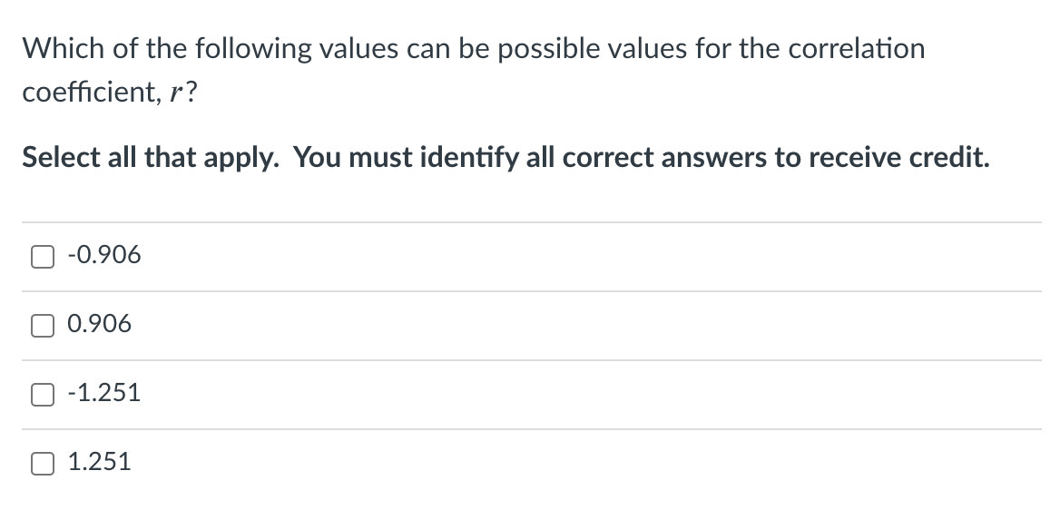below? p less than q O - q-P Op - q O