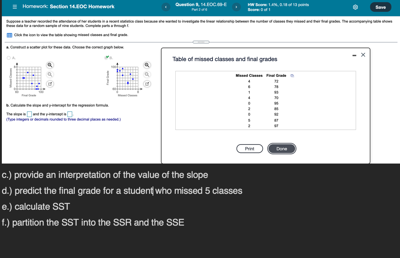 parts a through c. EffClick the icon to view the table showing
