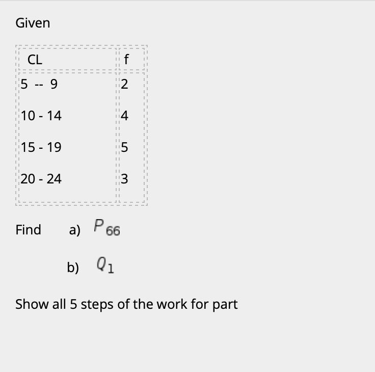 Quartiles and PercentilesAnswer this problem as if it were your own. I