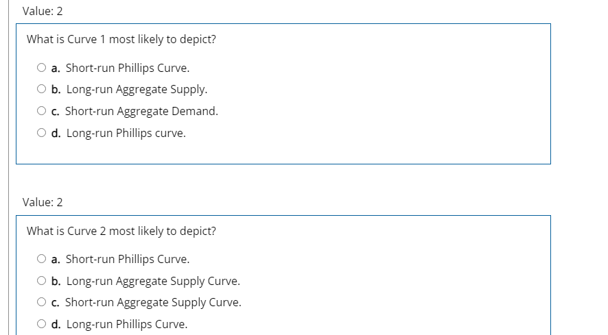 10 Curve 1 9 Curve 2 8 D A 5 Inflation Rate