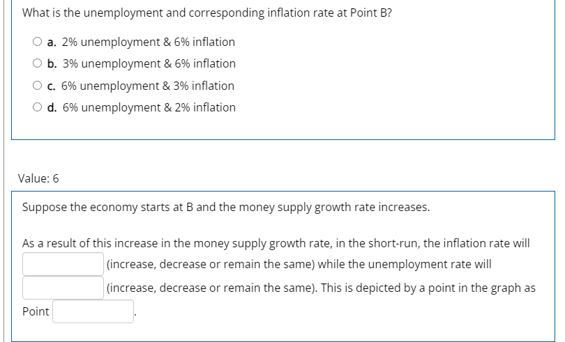 5 6 7 8 9 10 Unemployment Rate (%)Value: 2 What is