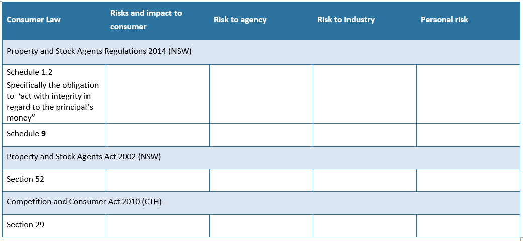you positive feedback.Identify the legislation which sets out the monetary value of