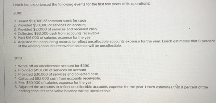  one big problem thanks you! Leach Inc, experienced the following events