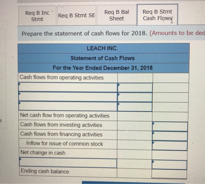 6. Adjusted the accounting records to reflect uncollectible accounts expense for the