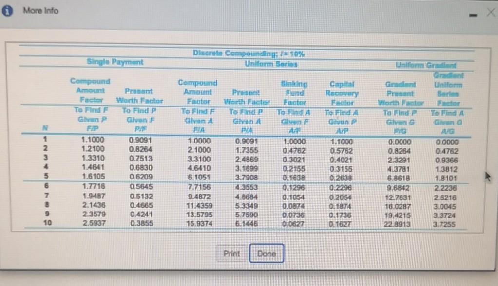 The owner of the arcade, affectionately referred to by the patrons as