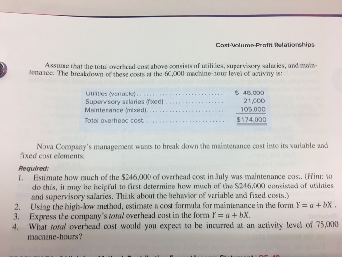 cost at various levels of activity are presented below: Total Overhead Machine-