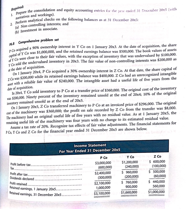  Required: 1. Prepare the con are the consolidation and equity accounting