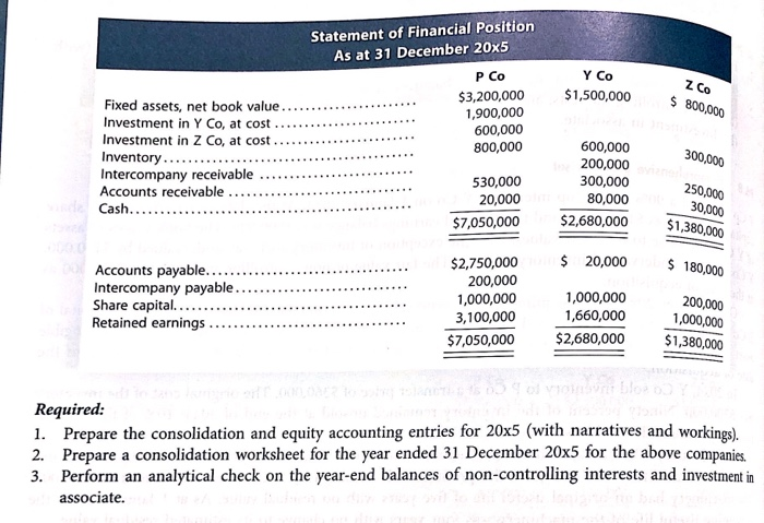 entries for the year eaded 31 December 20x5 with narratives and workings).