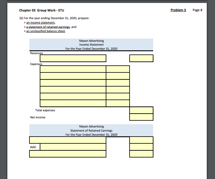 trial balances as of December 31, 2020 SO Cash Accounts Receivable Supplies