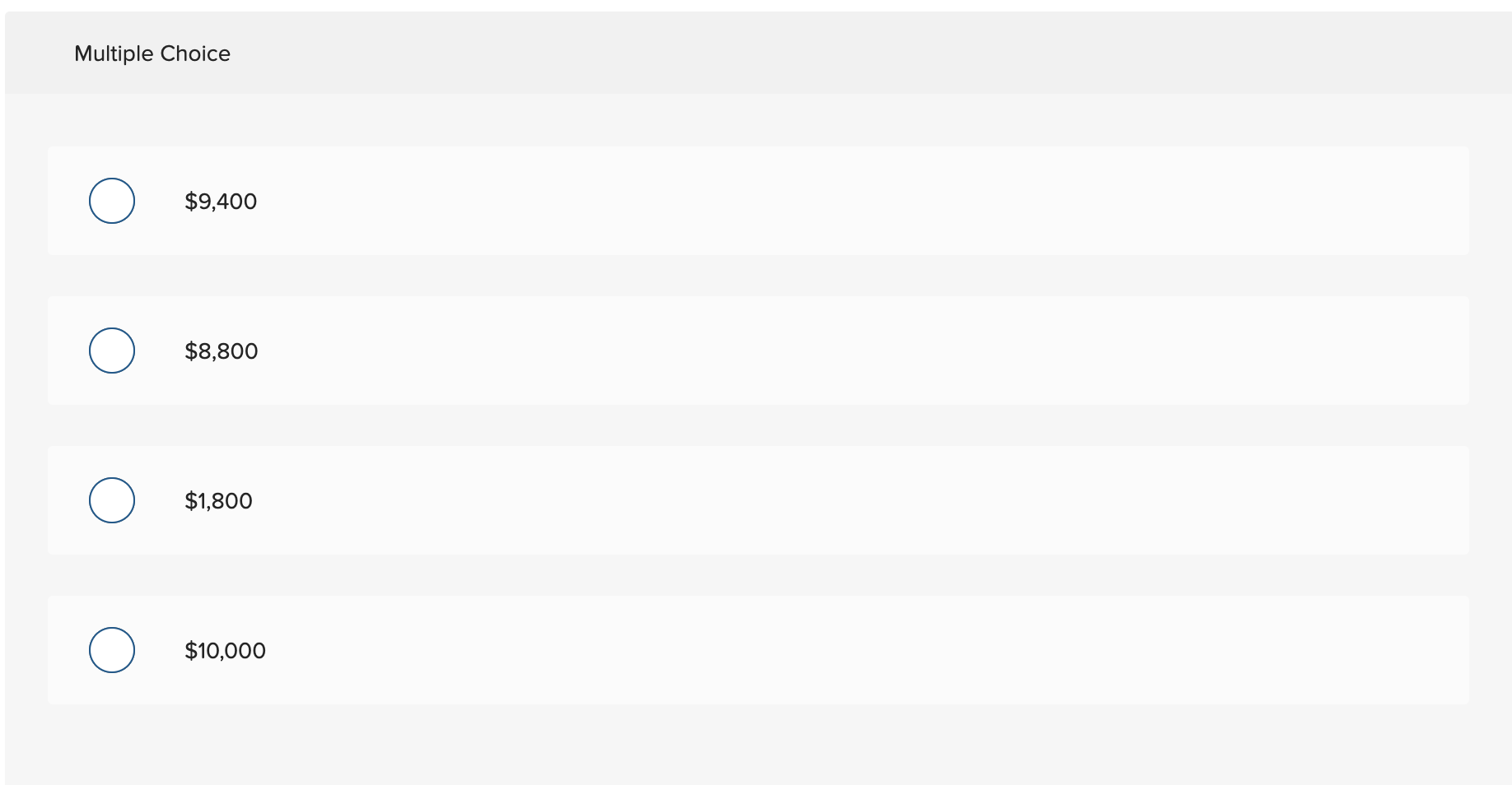 rate based on direct labor- hours. The company based its predetermined overhead