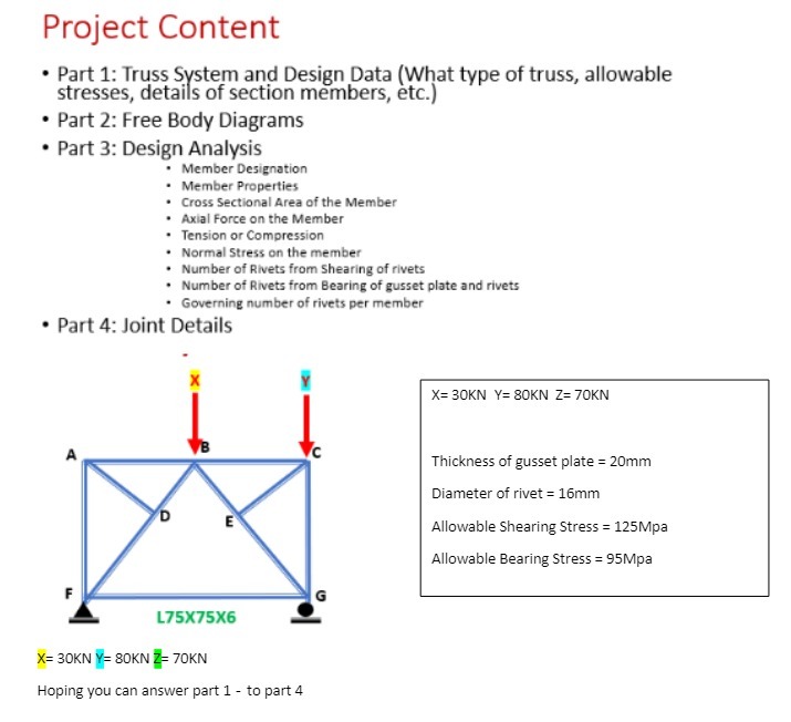 Project Content . Part 1: Truss System and Design Data (What