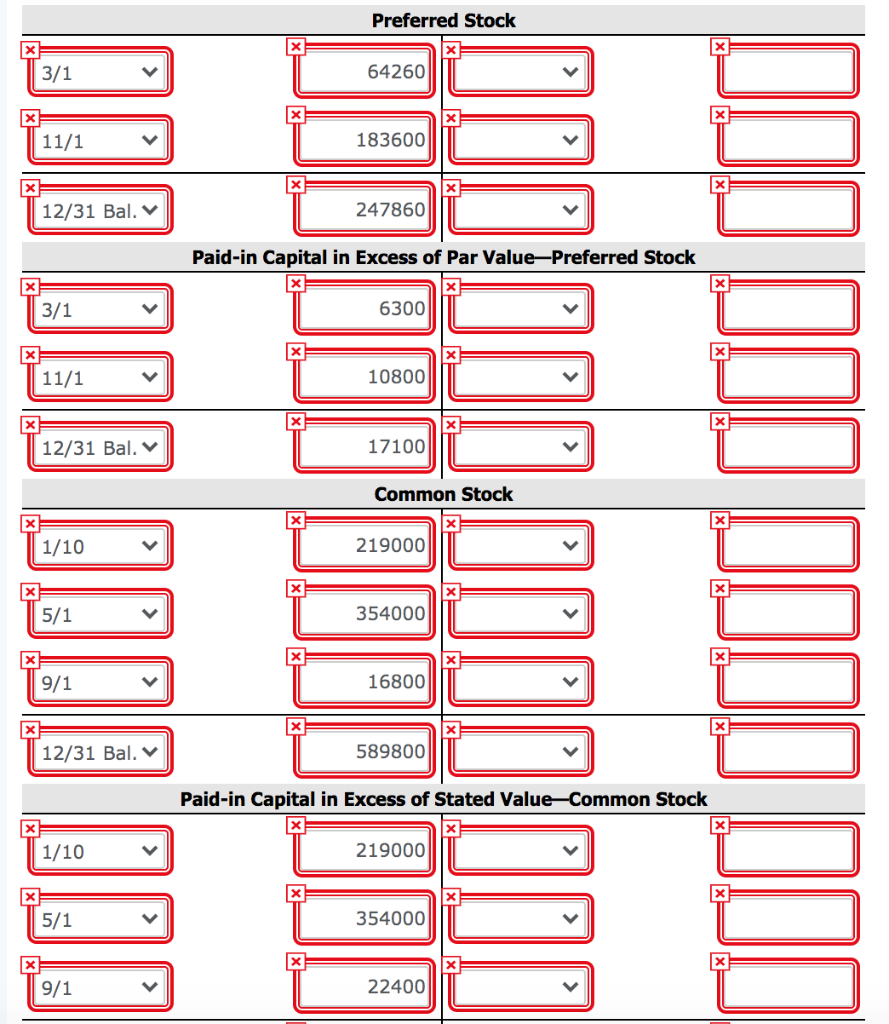 1, 2017. It is authorized to issue 21,800 shares of 7%, $51