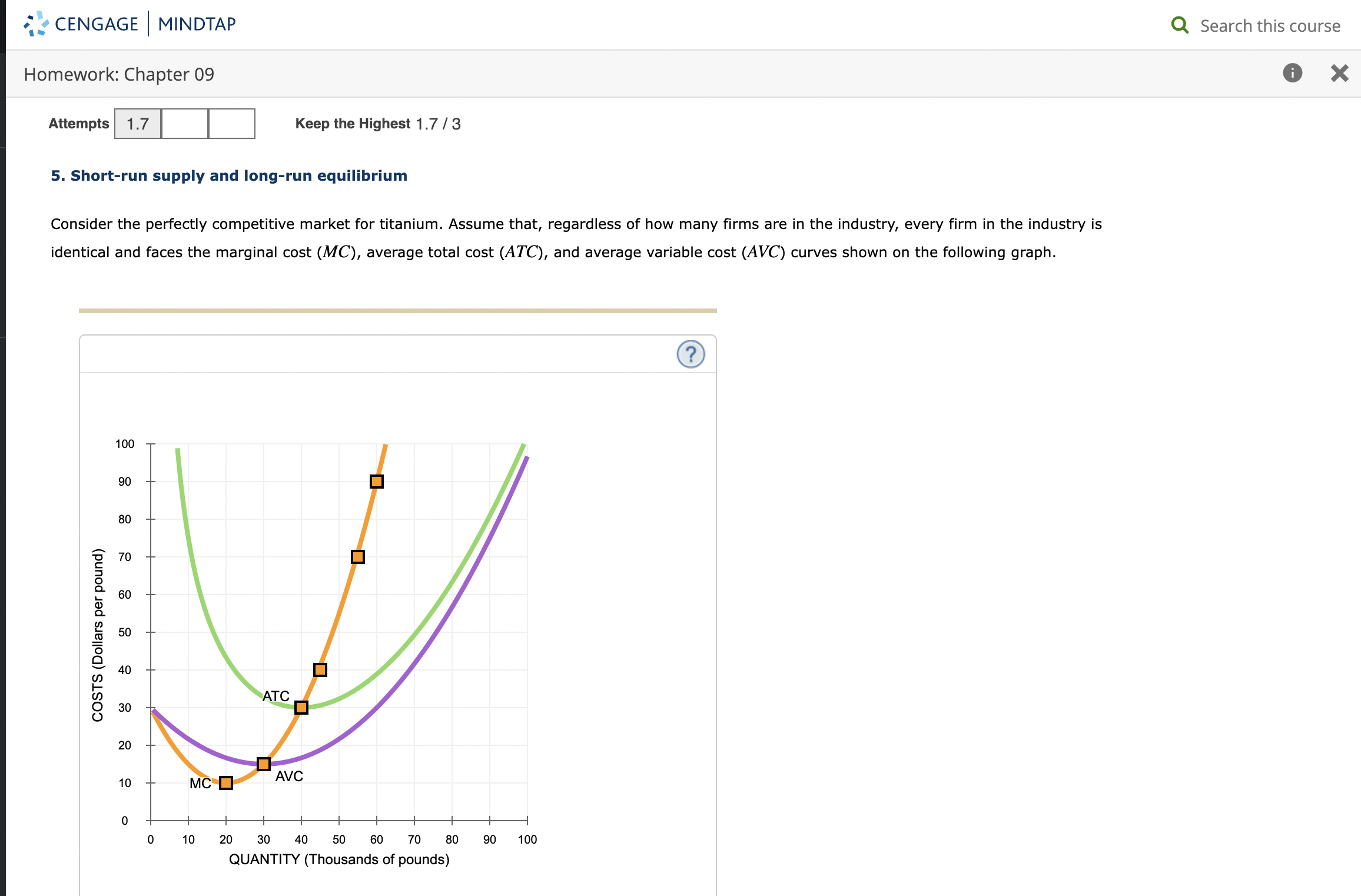 I\" CENGAGE | MINDTAP Homework: Chapter 09 Attempts 1 .7 I