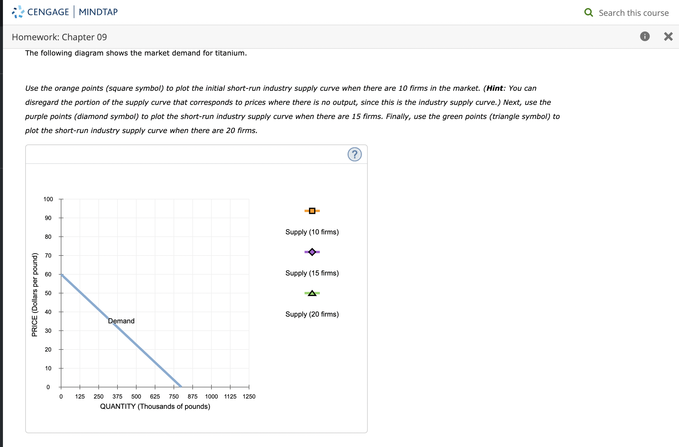 I Keep the Highest 1.7 / 3 5. Short-run supply and long-run